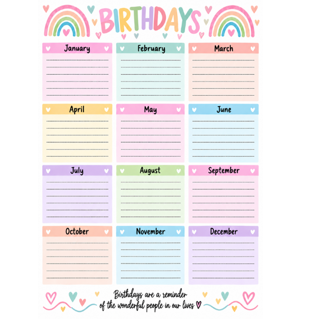 A4 Birthday Tracker Magnet